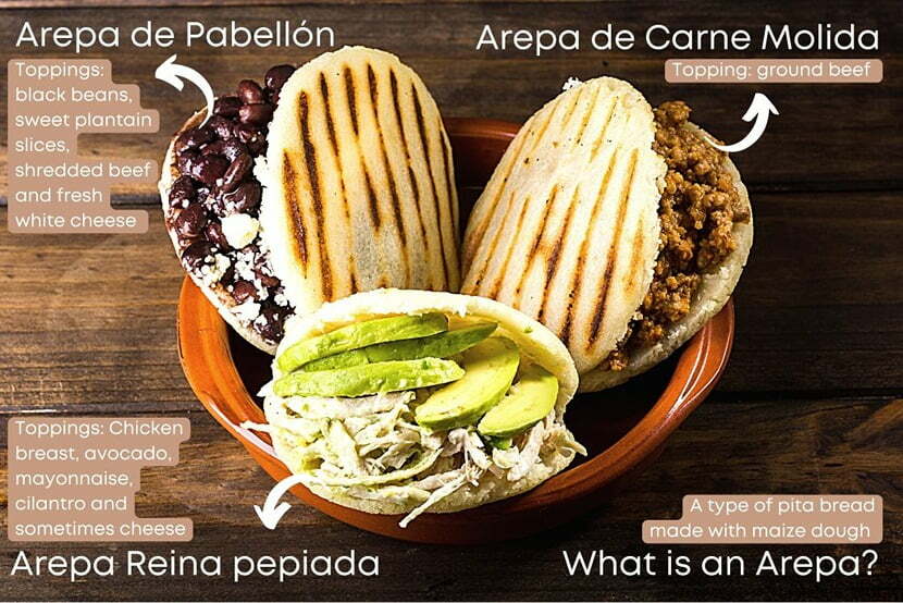 Découvrez les Délices Vénézuéliens : Arepas et Cachapas