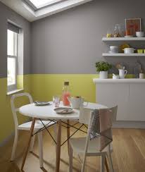 couleur peinture cuisine