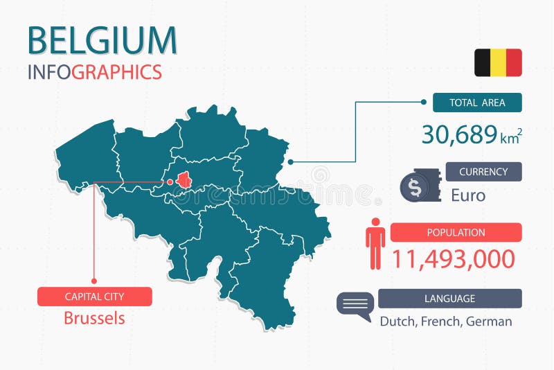 La superficie de la Belgique : tout savoir sur la taille du pays